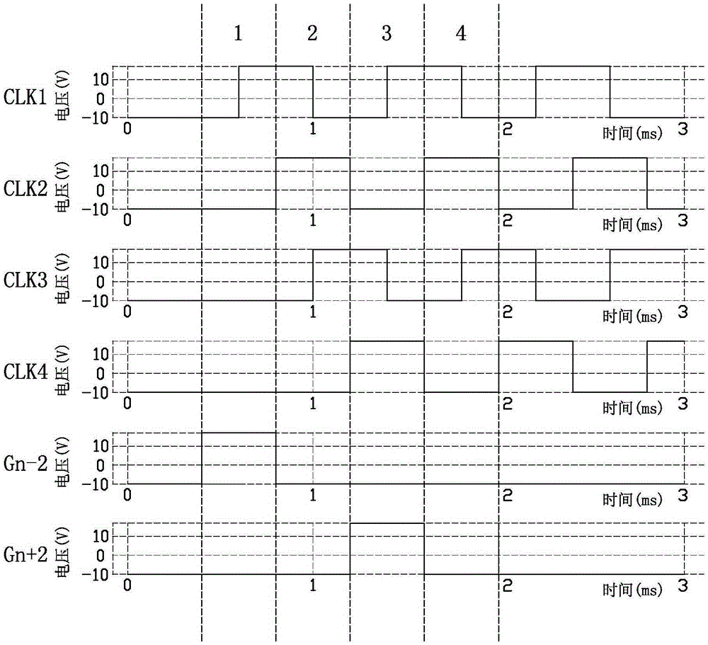 A grid electrode drive circuit and a display apparatus