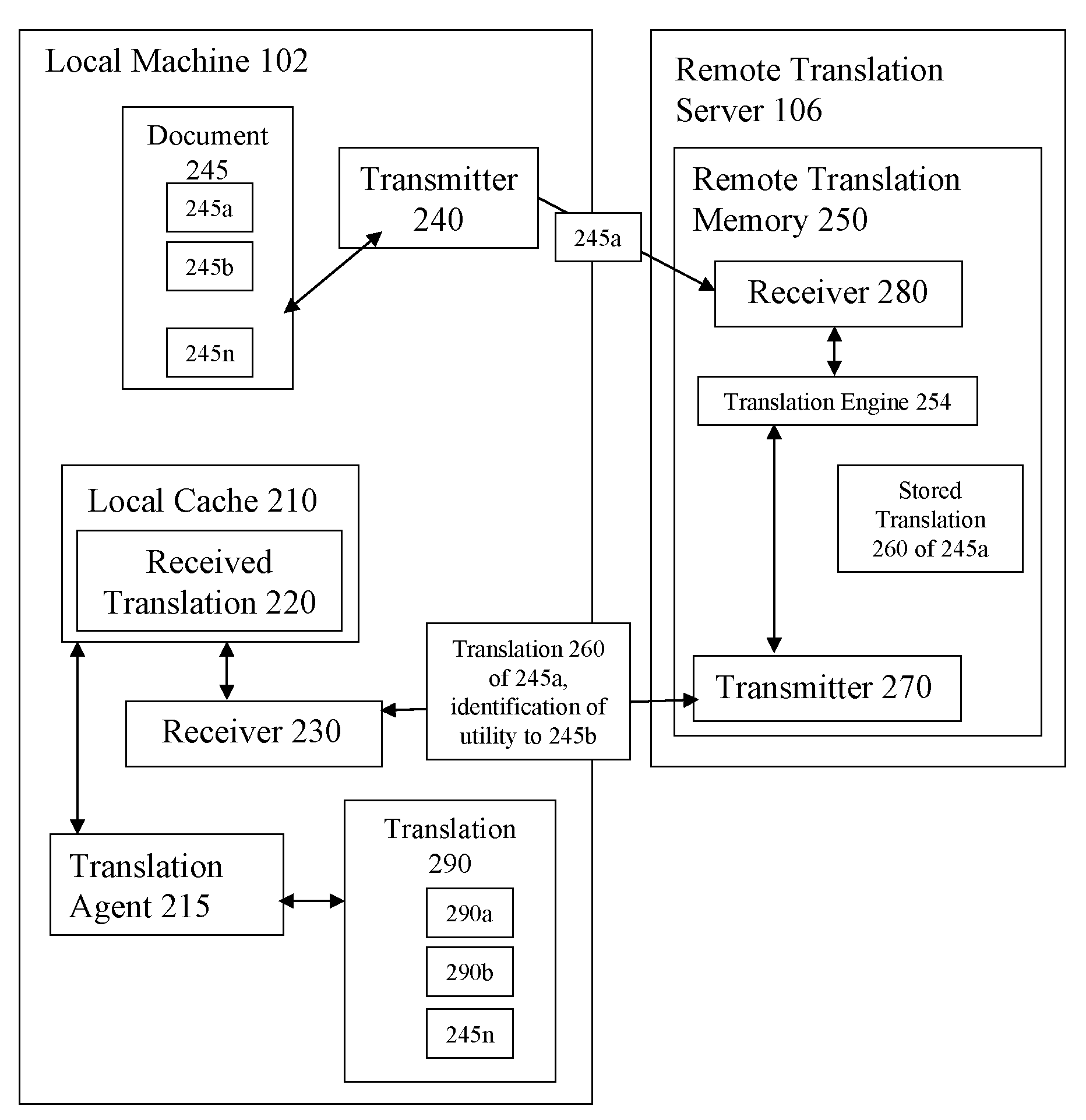 Methods and systems for using and updating remotely-generated translation predictions during local, computer-aided translation