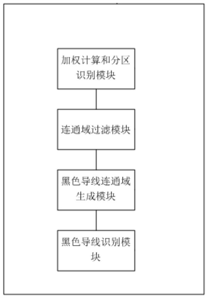 Lead diameter abnormity identification method and device, electronic equipment and computer readable storage medium