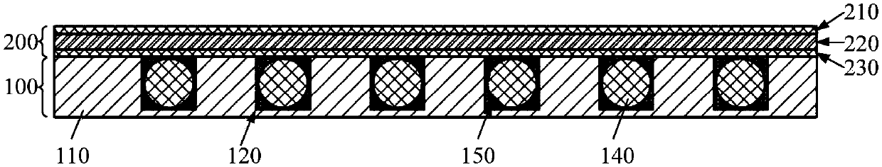 Photoelectric flexible interconnection substrate and manufacturing technology thereof