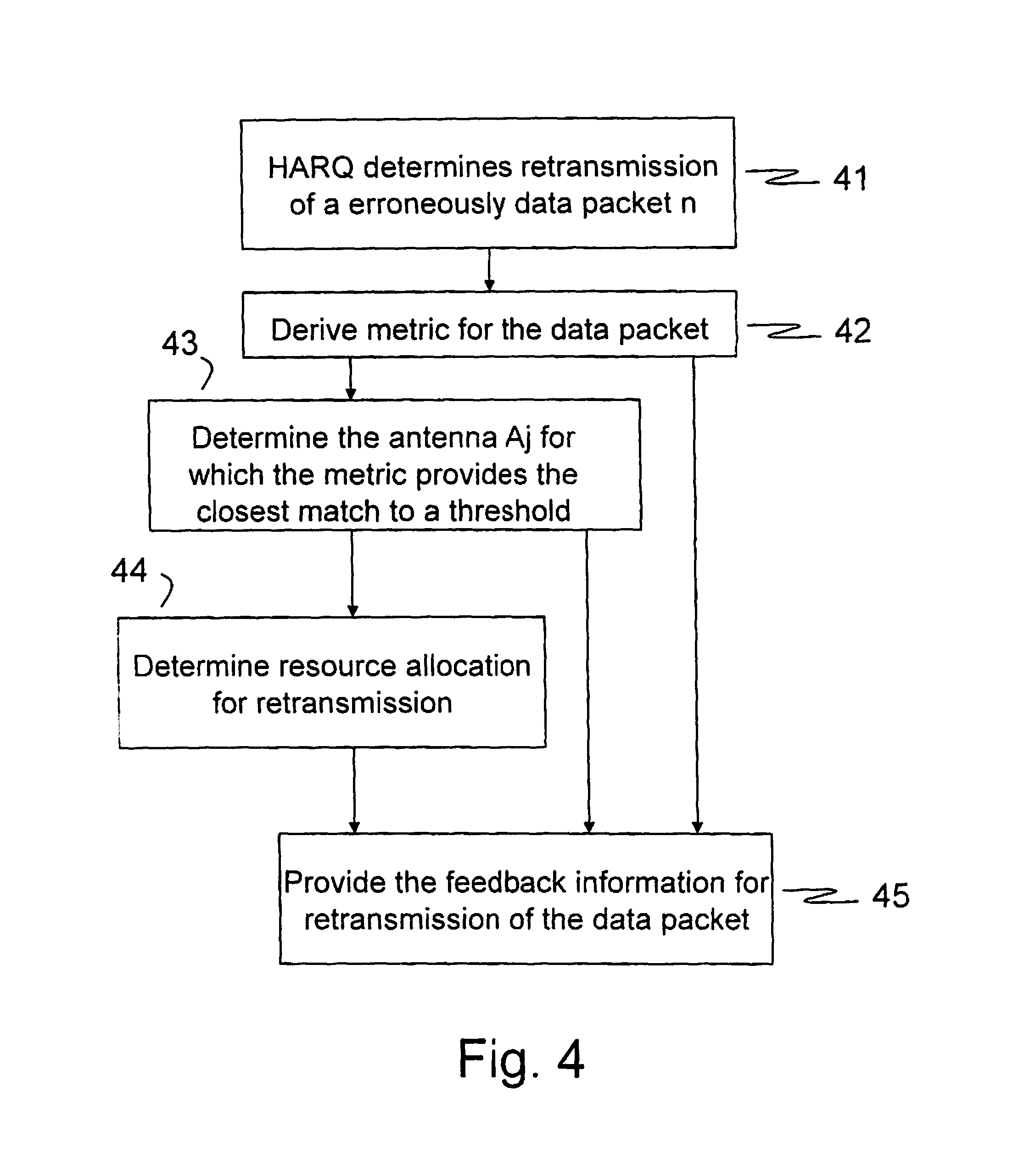 Method and arrangement in a telecommunication system