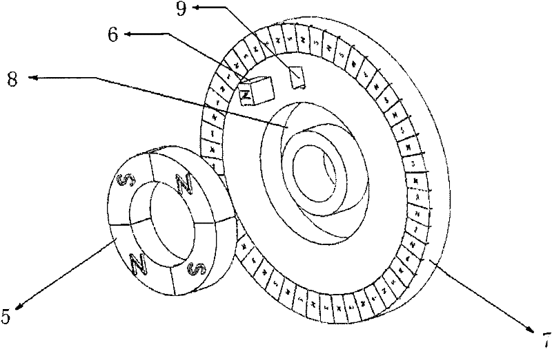 Multipole combined-type magnetic encoder