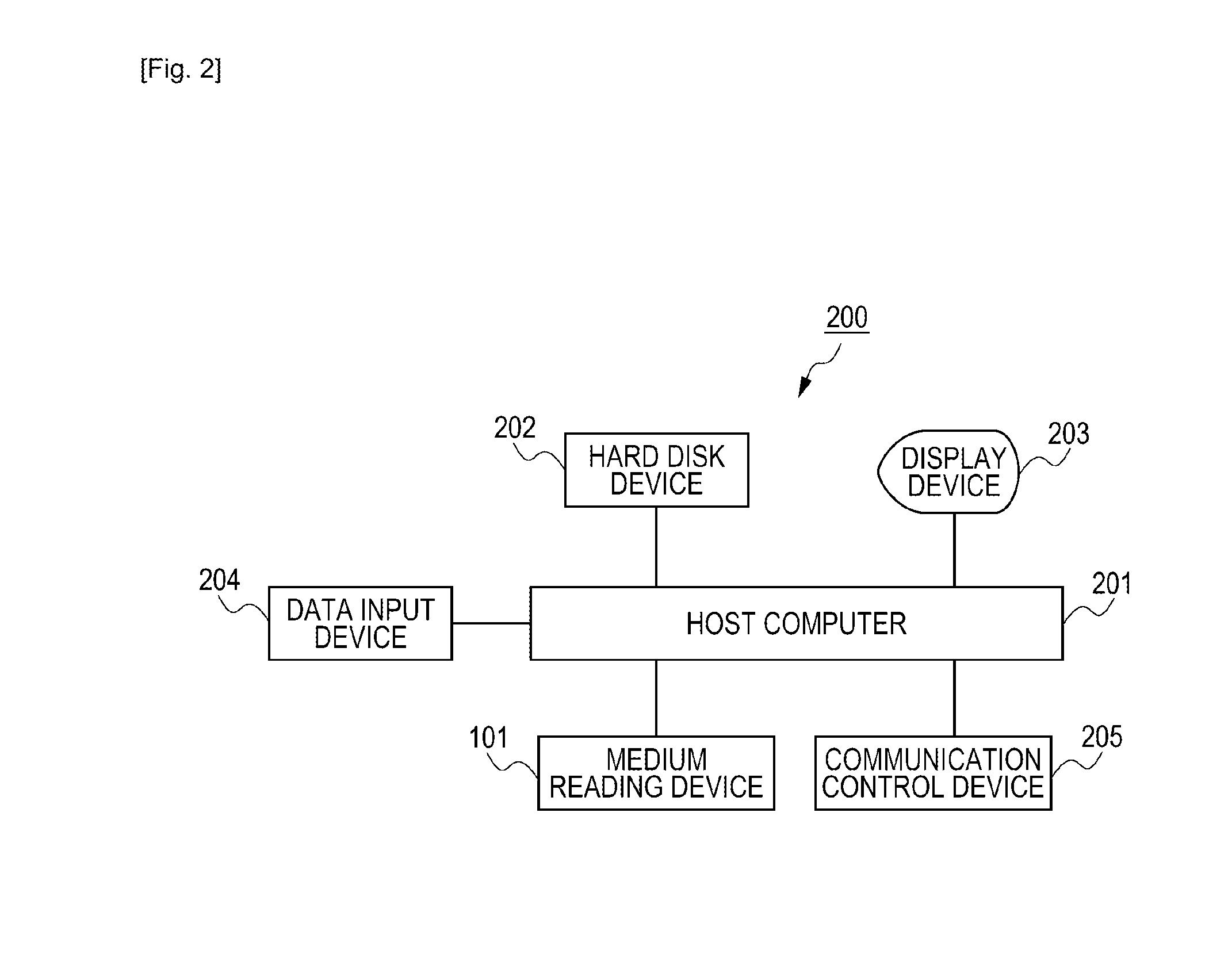 Image processing apparatus, image processing method, and storage medium storing image processing program