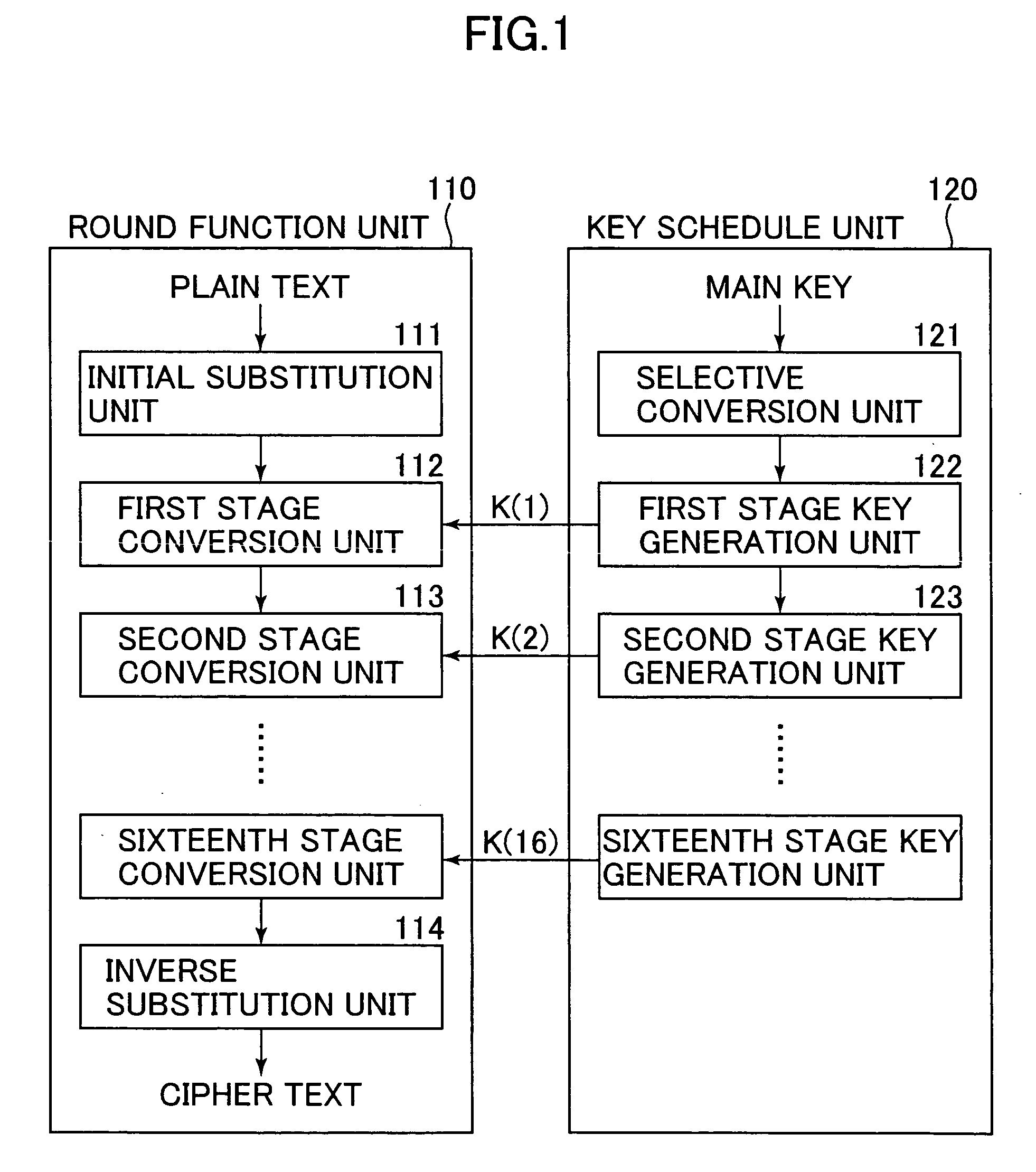 Cryptographic processing apparatus, cryptographic processing method and computer program