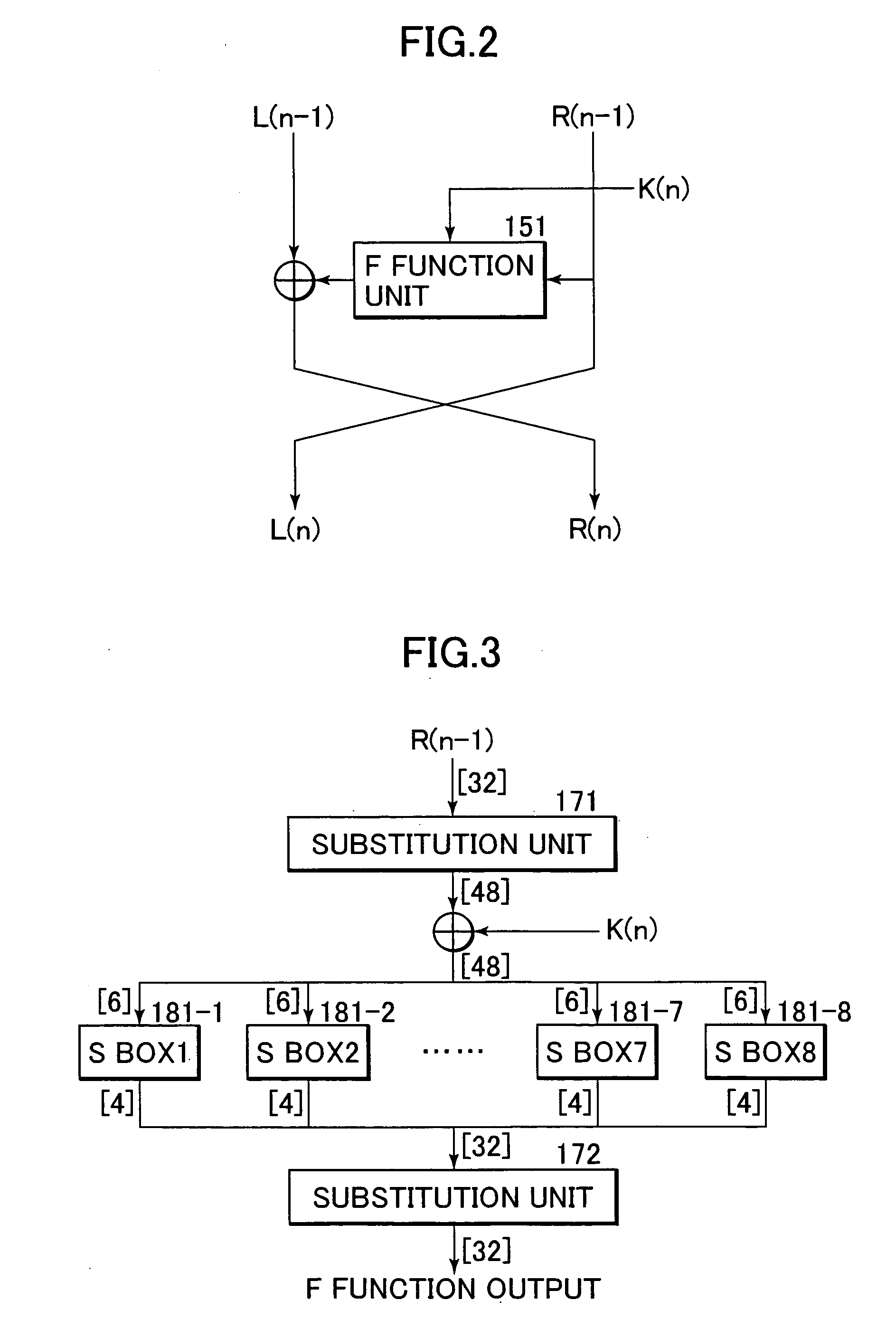 Cryptographic processing apparatus, cryptographic processing method and computer program