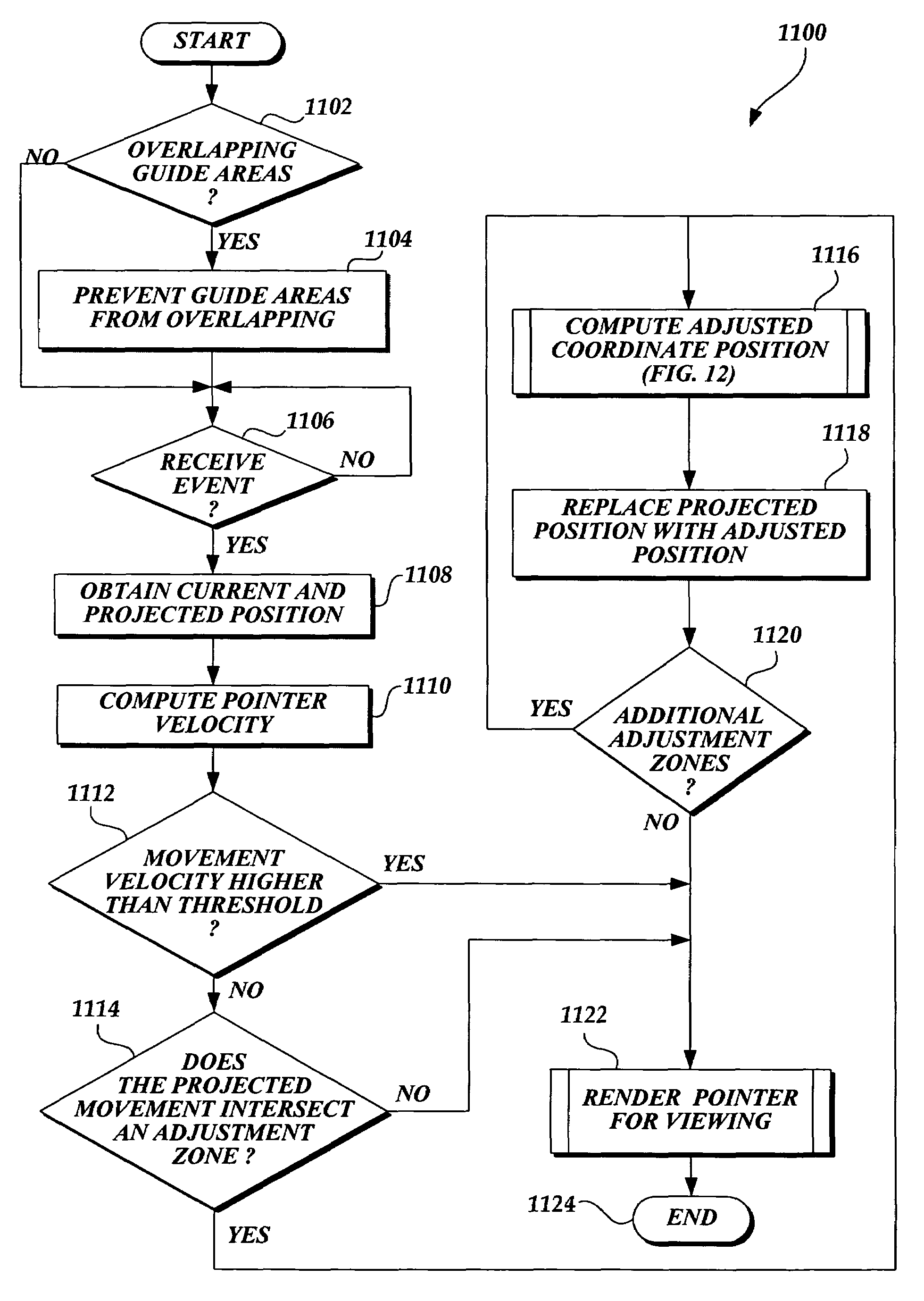 System and method for acquiring a target with intelligent pointer movement