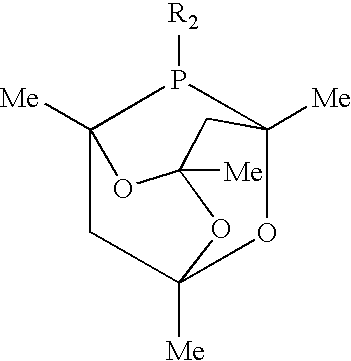 Process of Preparing Glycolaldehyde