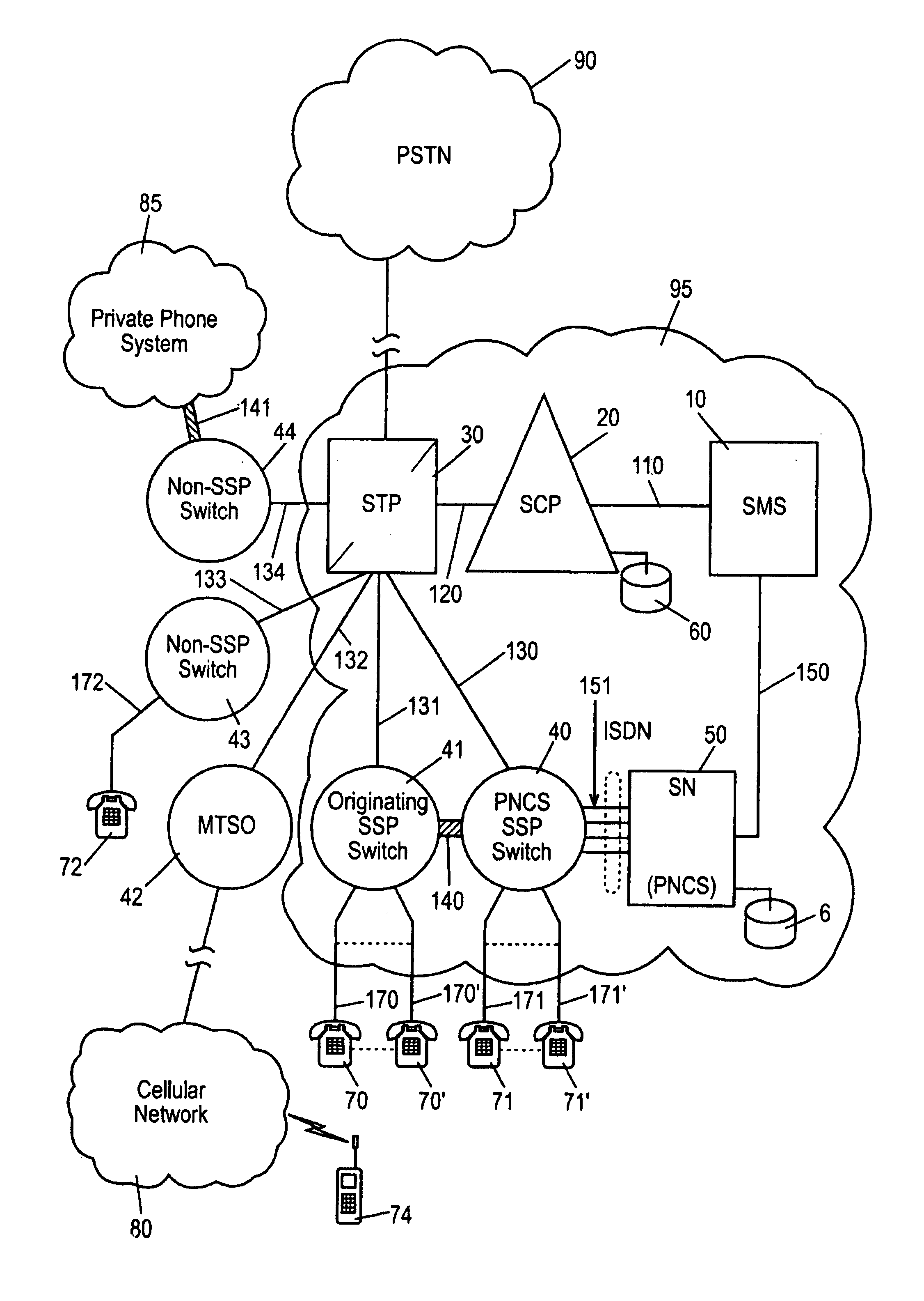 Method and apparatus for routing calls based on identification of the calling party or calling line