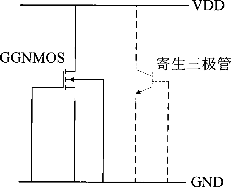 Multi-finger strip-type gate-ground N-channel metal oxide semiconductor (GGNMOS) and electrostatic protection circuit