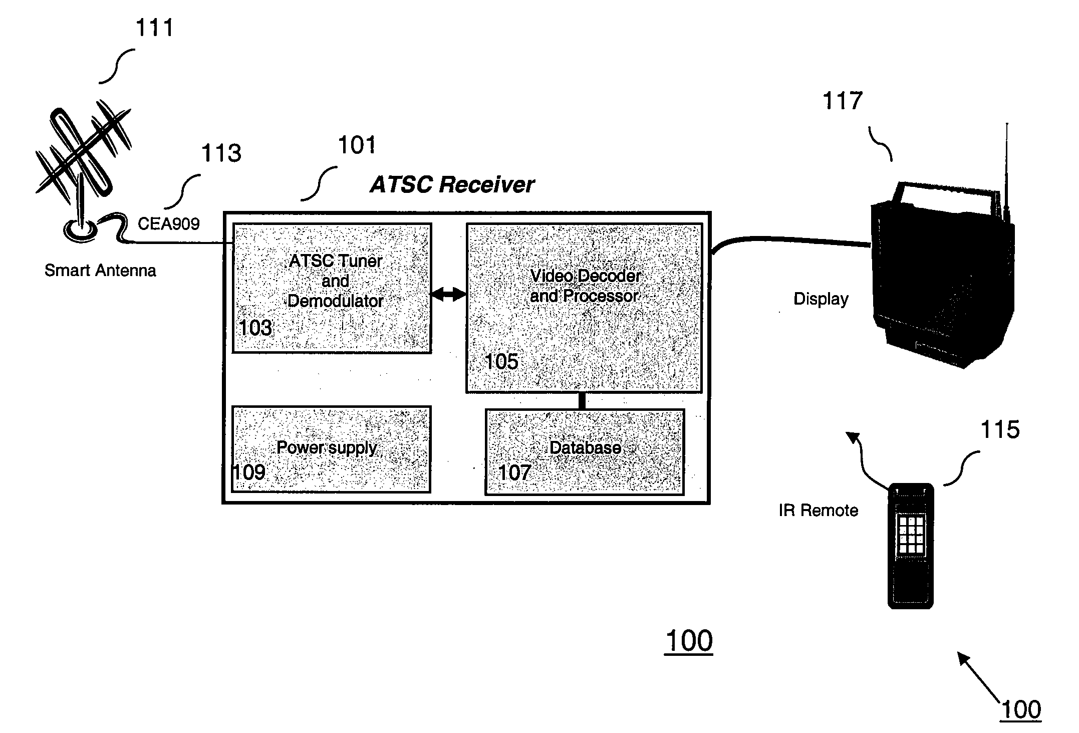 Method and apparatus for speeding up atsc channel searching