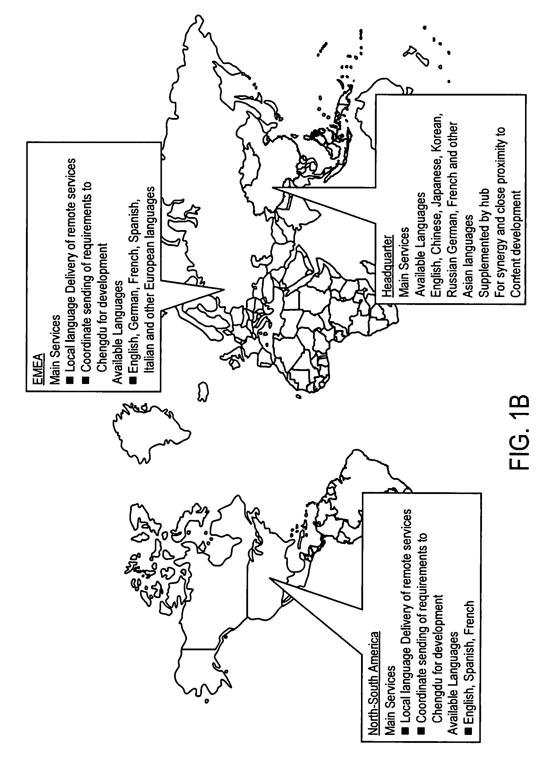 Method of developing specific content and creating standardized content from the specific content