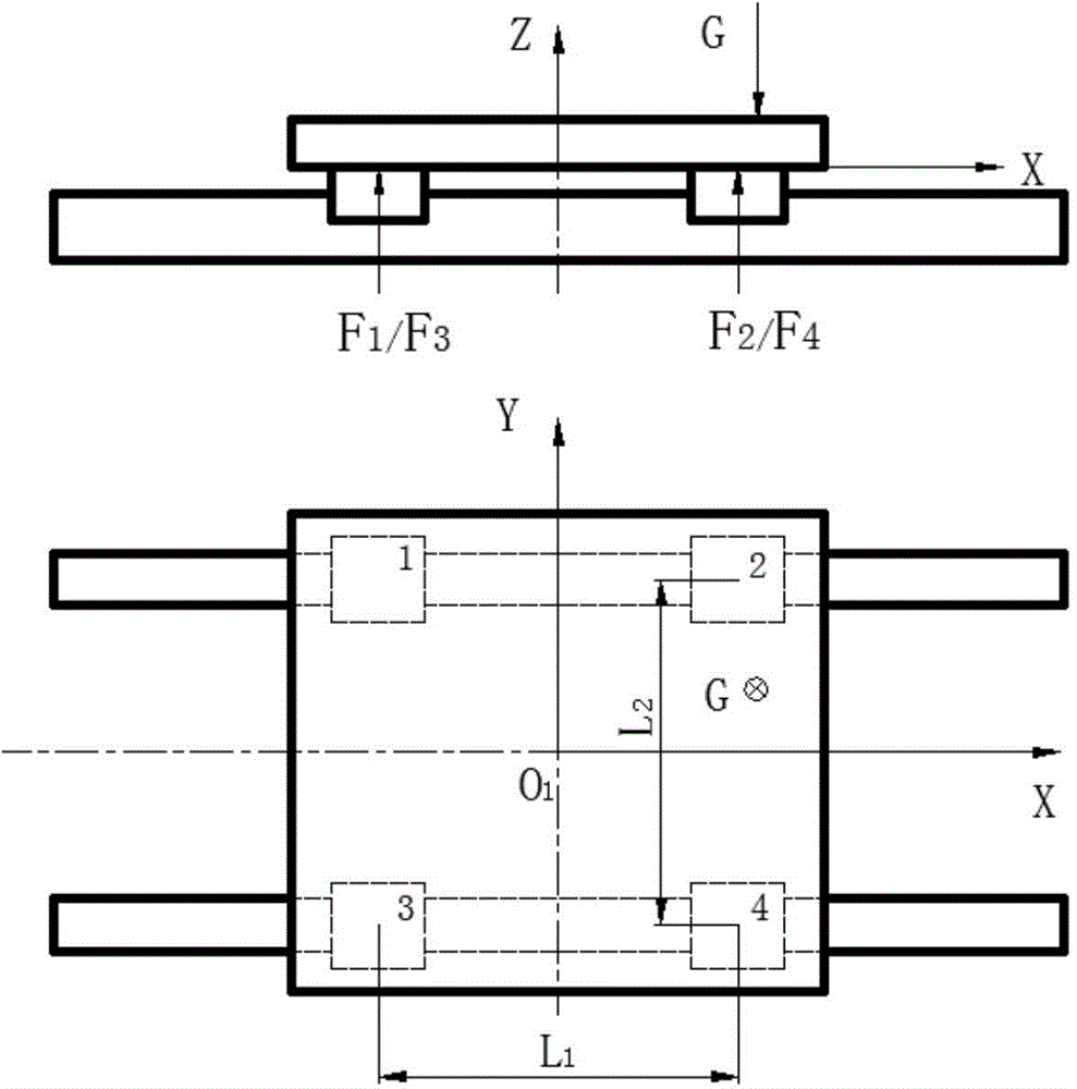 Force deformation error calculation method for pin roller linear guide rail pair under vertical loads