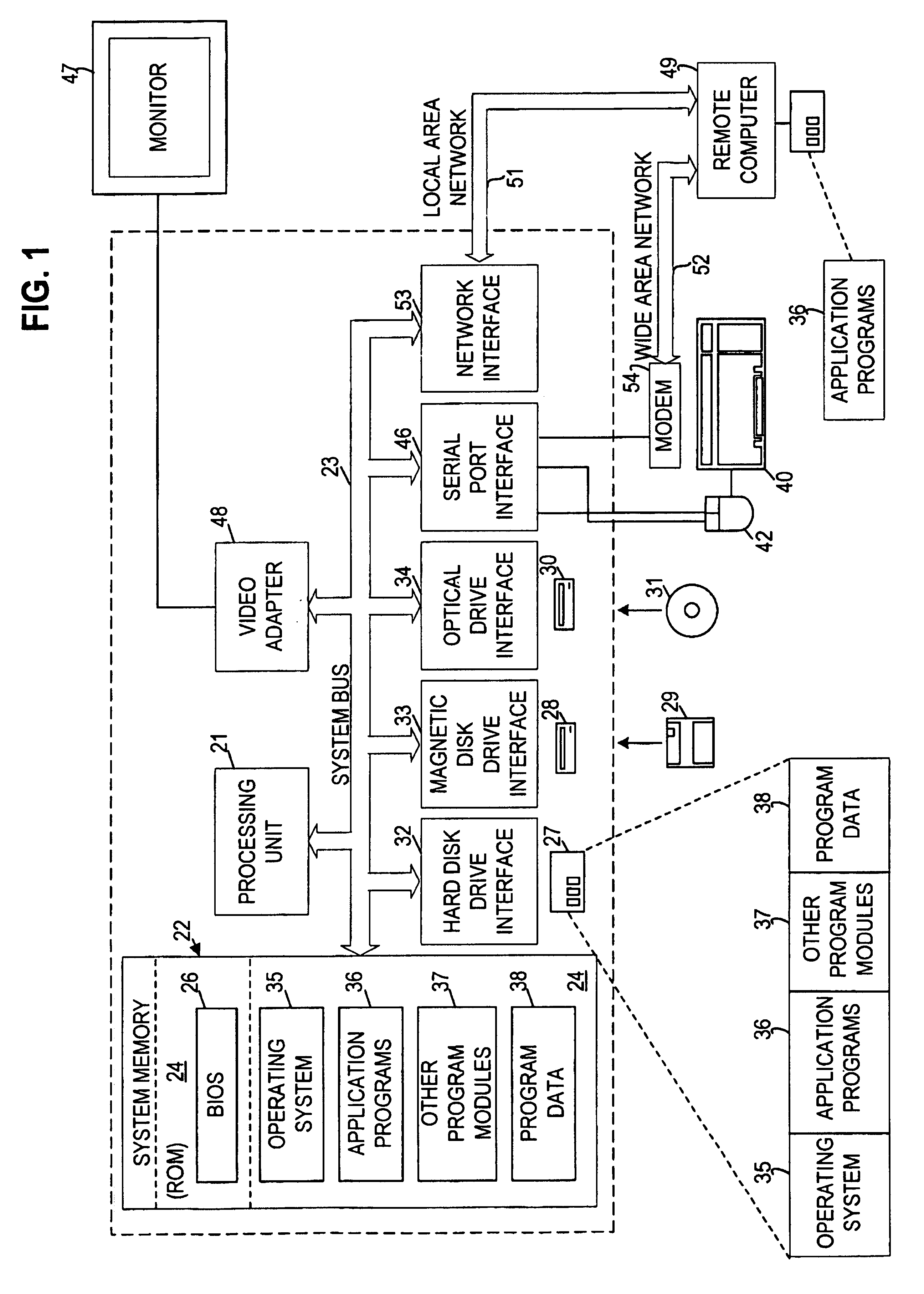 Method for automatically assigning priorities to documents and messages