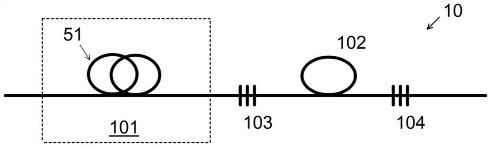 Laser, optical equipment and production method