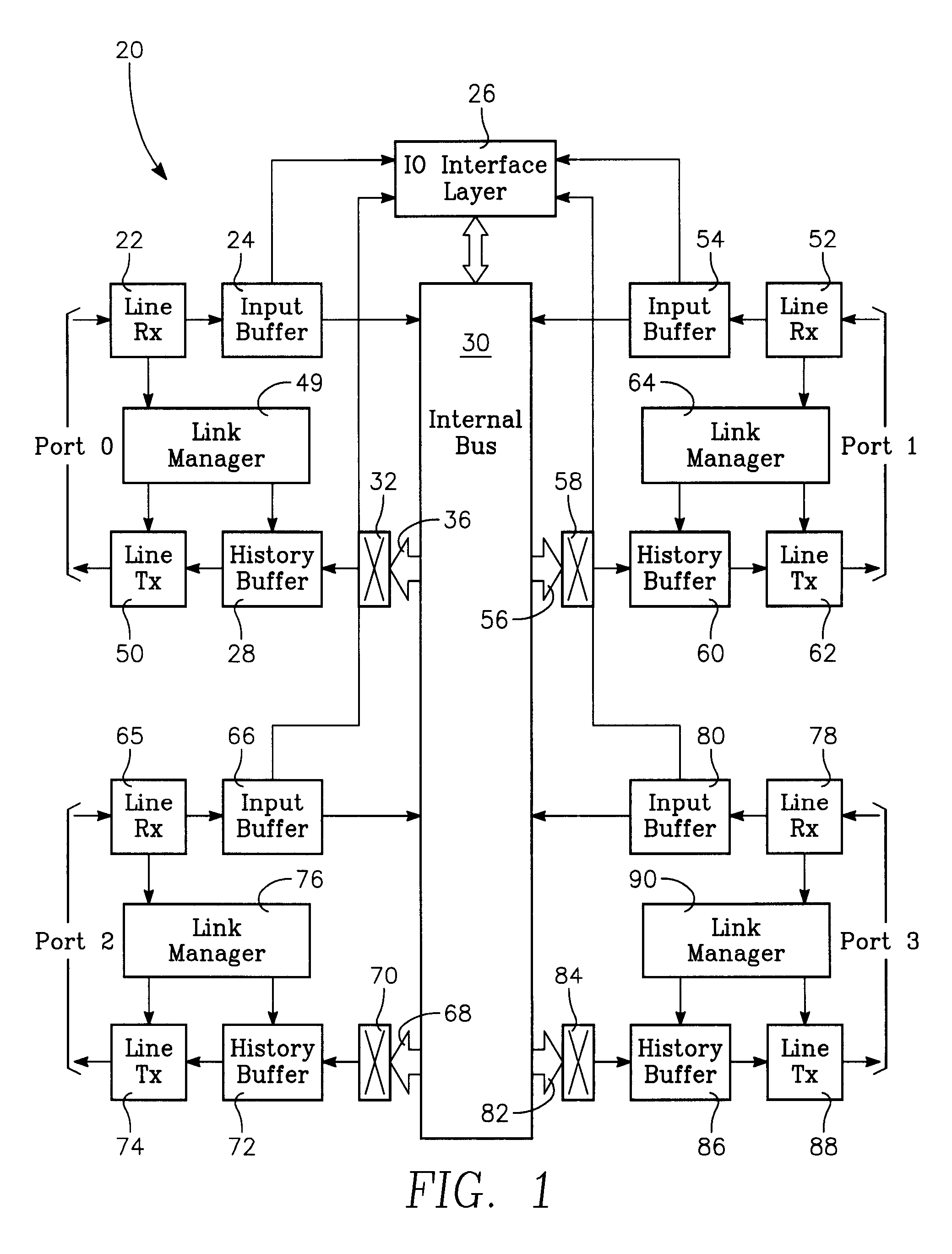 Low latency switch architecture for high-performance packet-switched networks