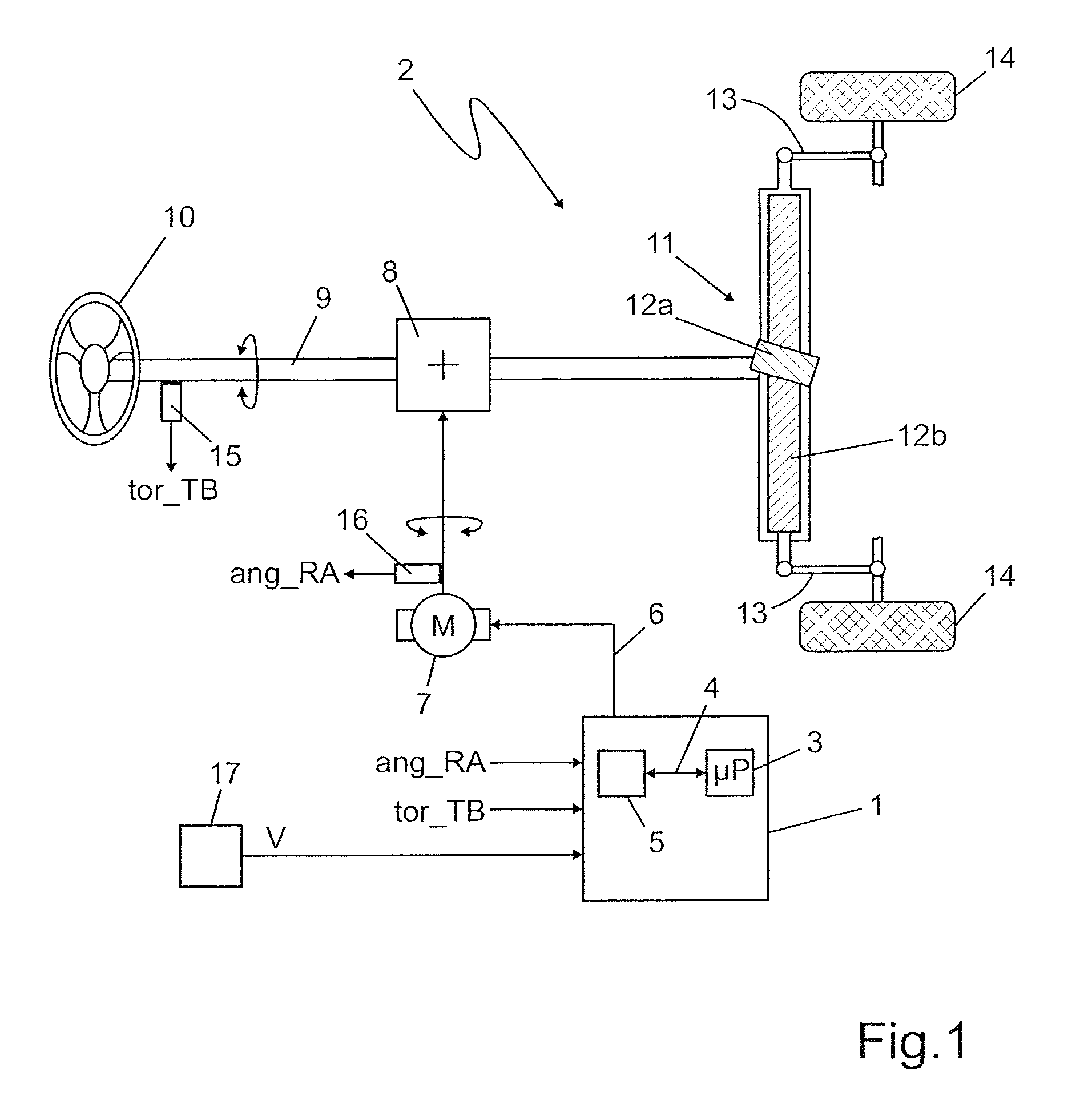 Method for determining a steering rock force for a steering device in a vehicle, steering device and open-loop and/or closed-loop control device for a steering device