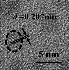 Preparing method of tantalum disulfide nanocrystal with good dispersity and high fluorescence intensity