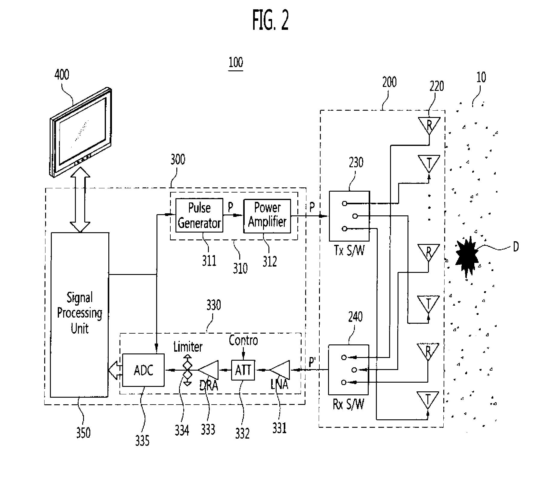 Two-dimensional array antenna and device for detecting internal object using the same