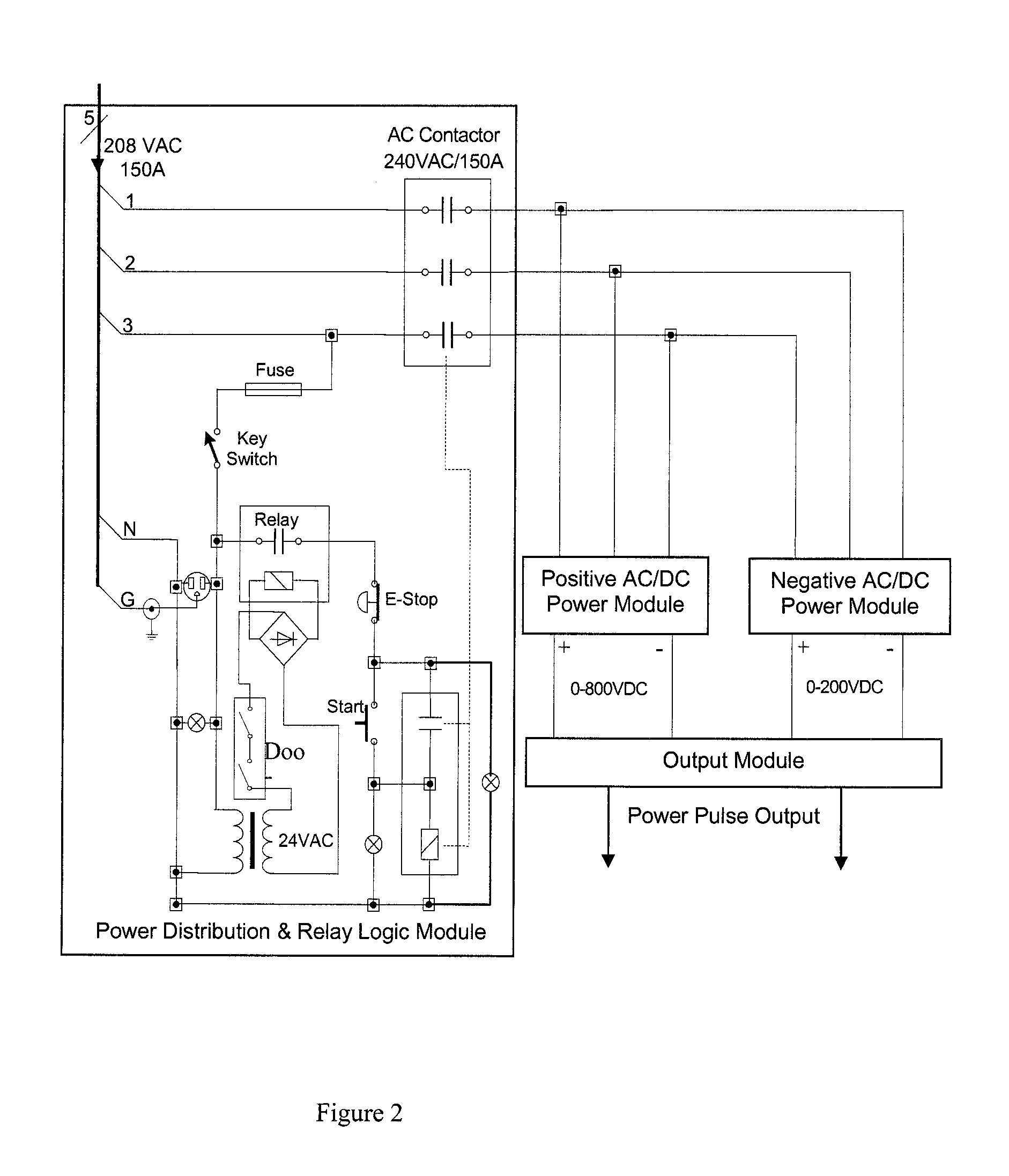 Pulsed power supply for plasma electrolytic deposition and other processes