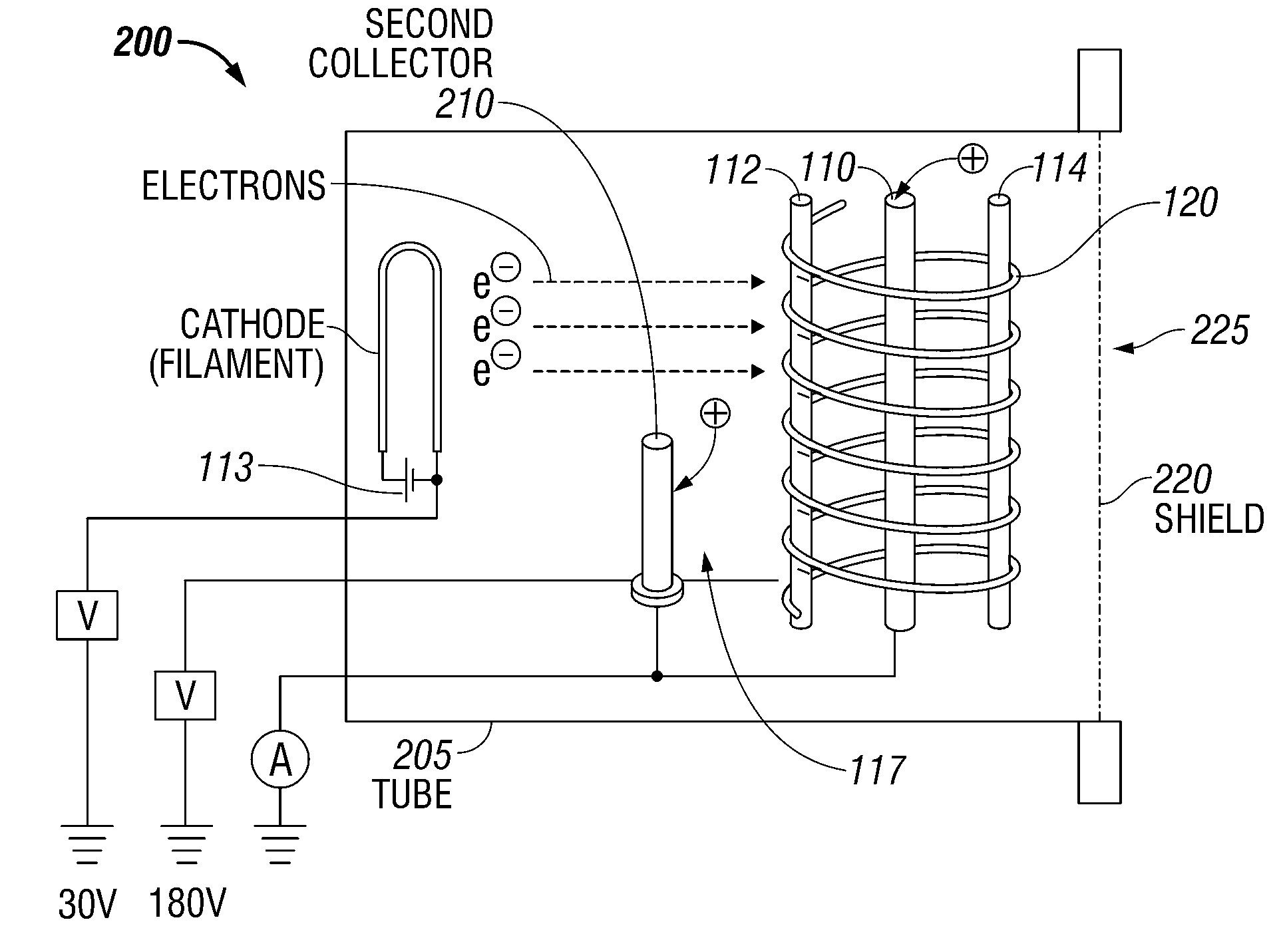 Ionization Gauge With Operational Parameters And Geometry Designed For High Pressure Operation