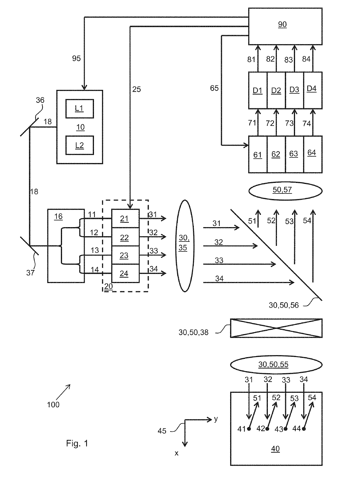 Device and method for multispot scanning microscopy