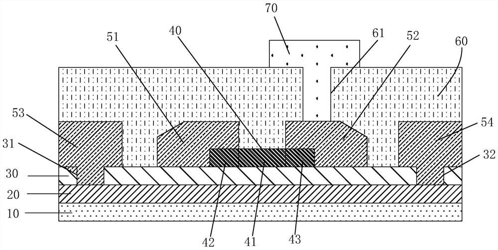 TFT array substrate and manufacturing method thereof