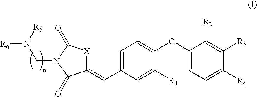 Substituted phenoxy n-alkylated thiazolidinediones as estrogen related receptor-alpha modulators