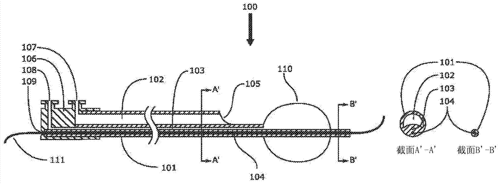 Devices and methods for the treatment of vascular disease