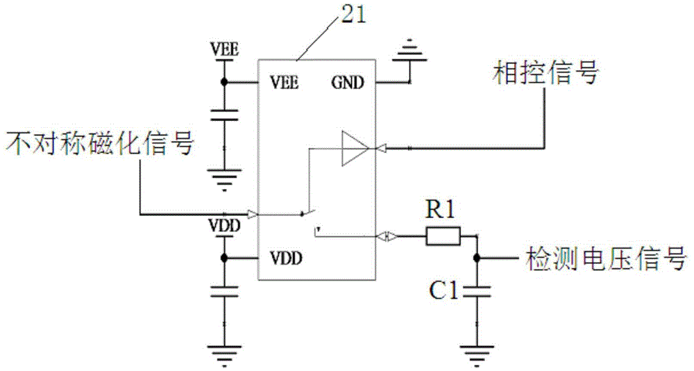 Alternating current/direct current sensor
