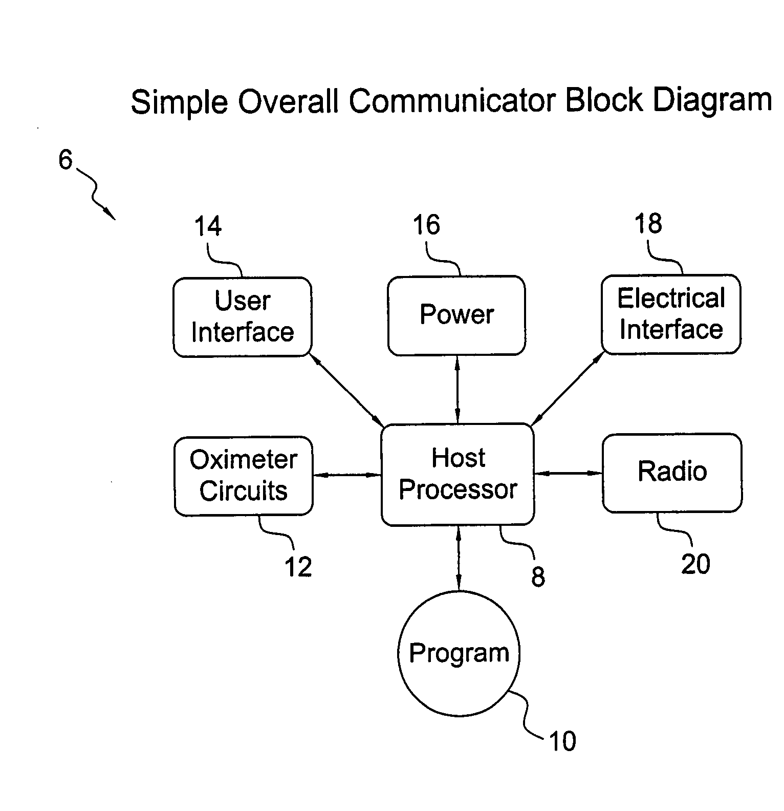 Method for establishing a telecommunications network for patient monitoring
