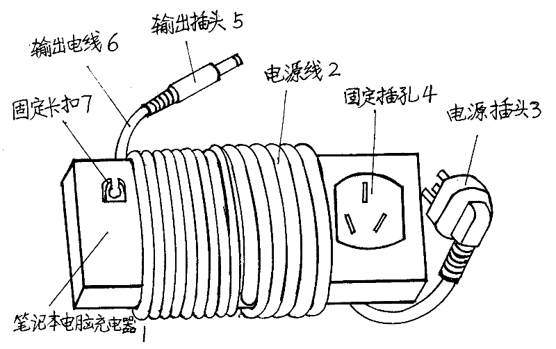 Wire collecting and fixing device of charger