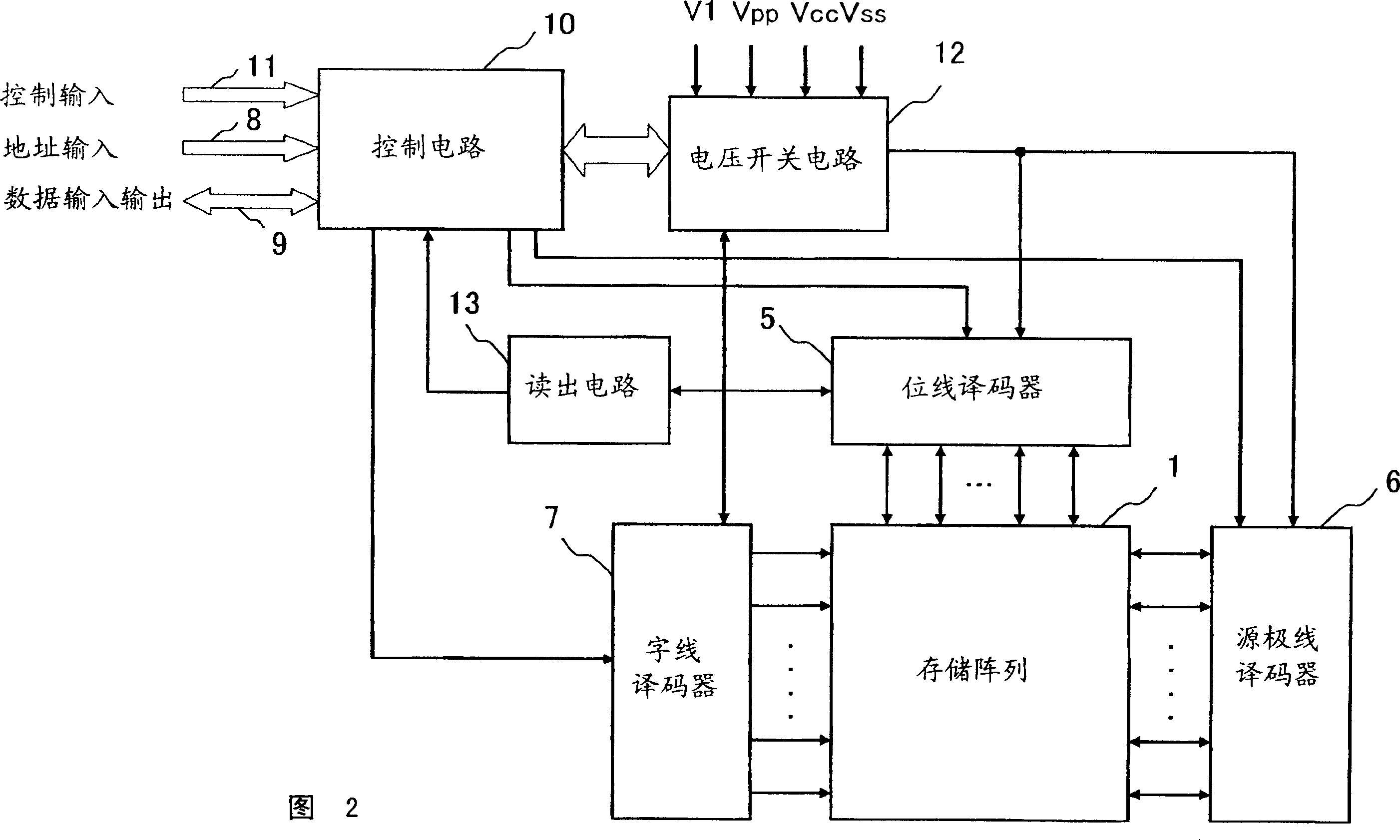 Nonvolatile semiconductor memory device and read method