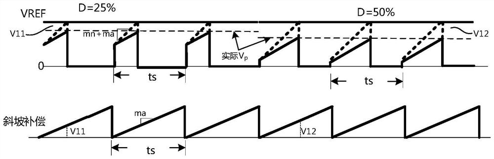 Device with overcurrent protection and overcurrent protection method