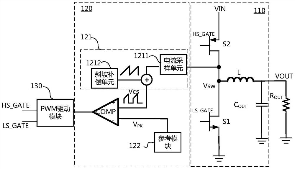 Device with overcurrent protection and overcurrent protection method