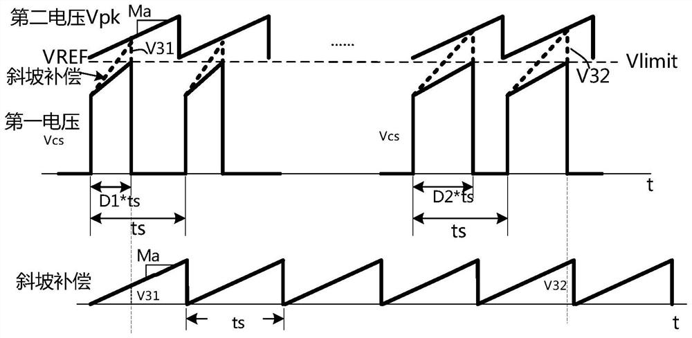 Device with overcurrent protection and overcurrent protection method