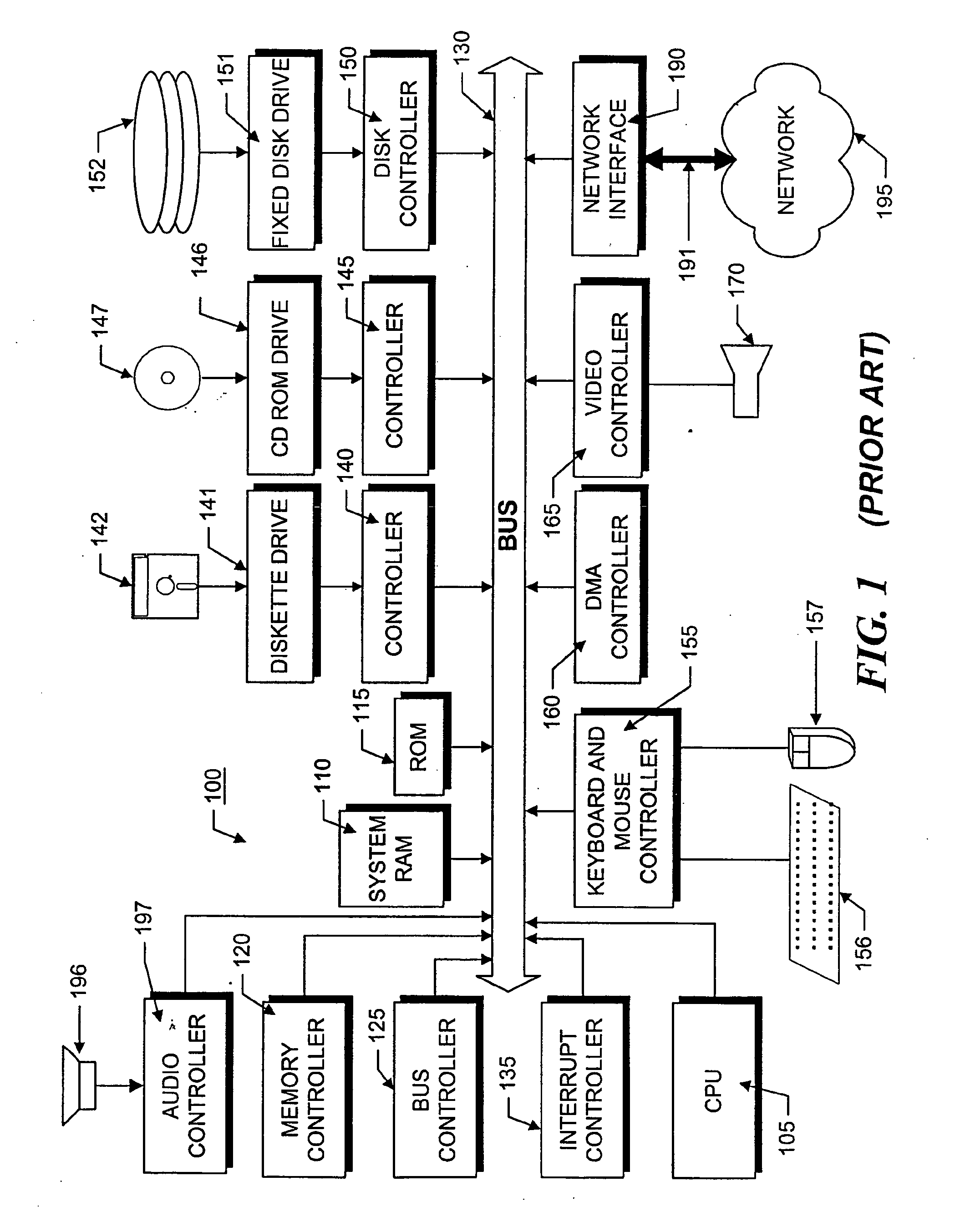 Method and apparatus for managing secure collaborative transactions