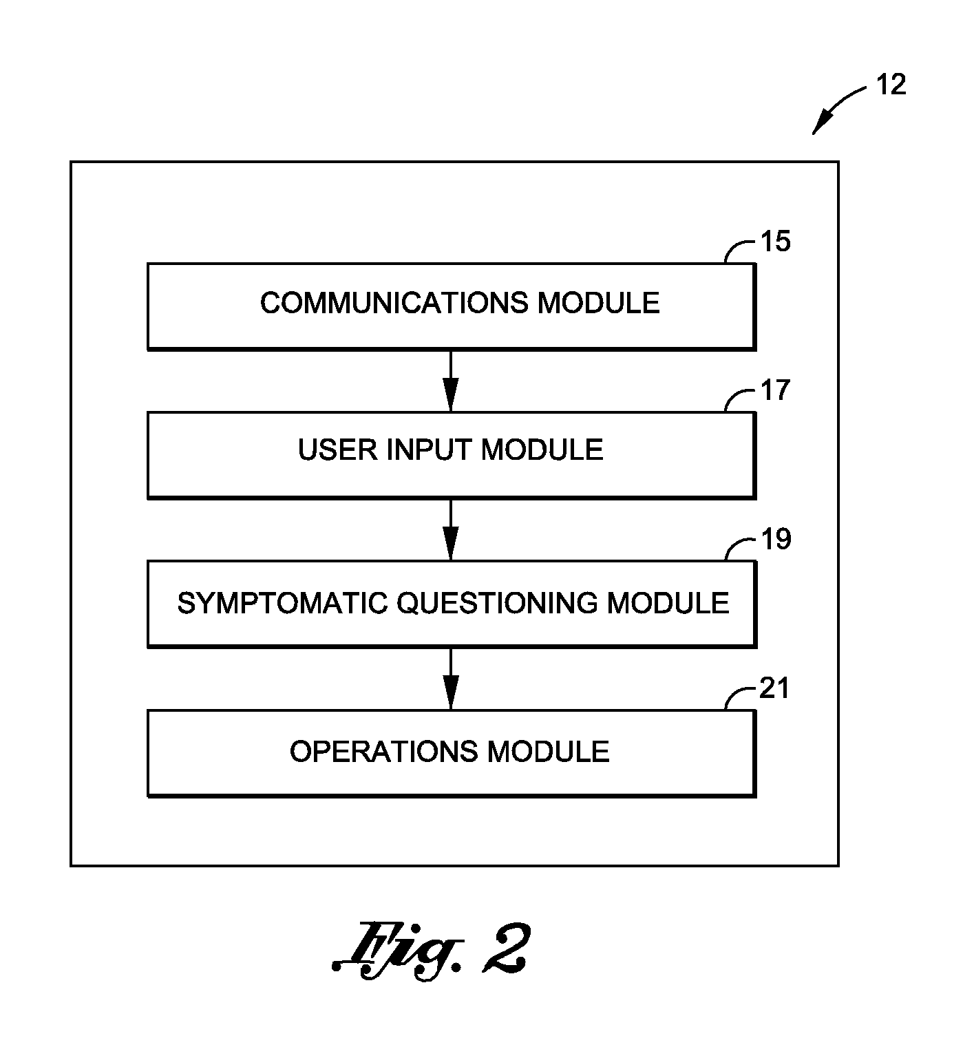 Smart Phone App-Based Remote Vehicle Diagnostic System and Method
