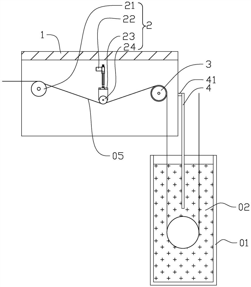 Current sharing control device and method for formation of corroded aluminum foil