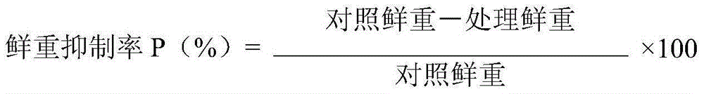 Compound weeding composition containing glufosinate-ammonium and application thereof