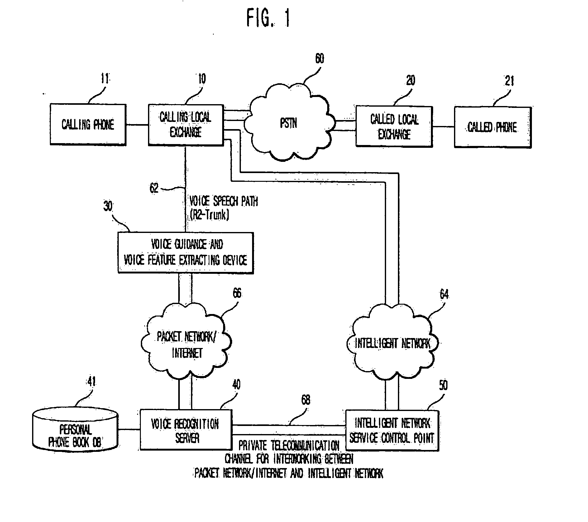Automatic voice call connection service method using personal phone book databse constructed through voice recognition