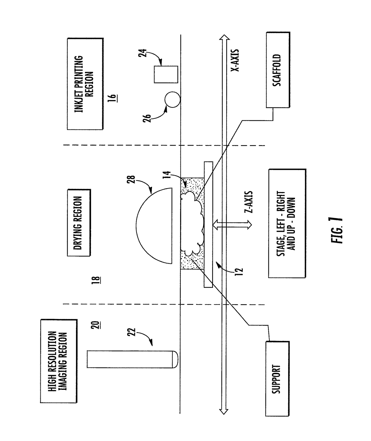 Methods and apparatus for 3D printed hydrogel materials