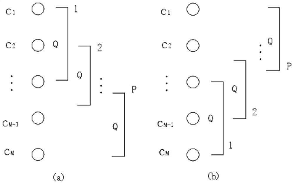 Multi-target orientation estimation method and underwater acoustic vertical vector array system