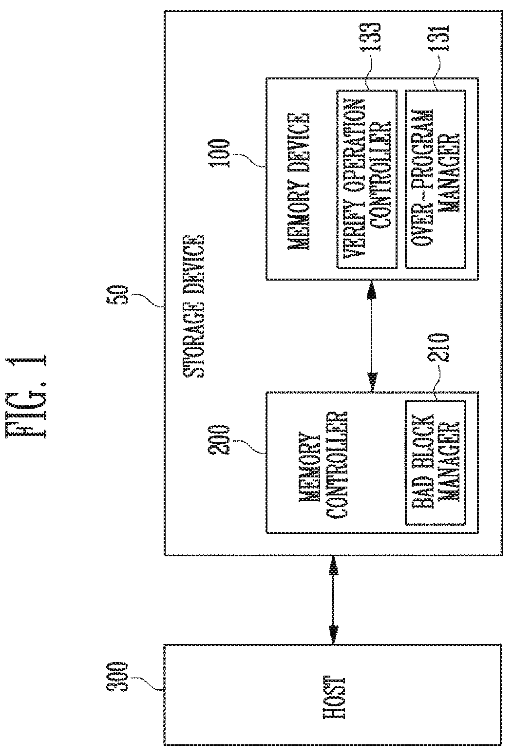 Storage device and operating method thereof