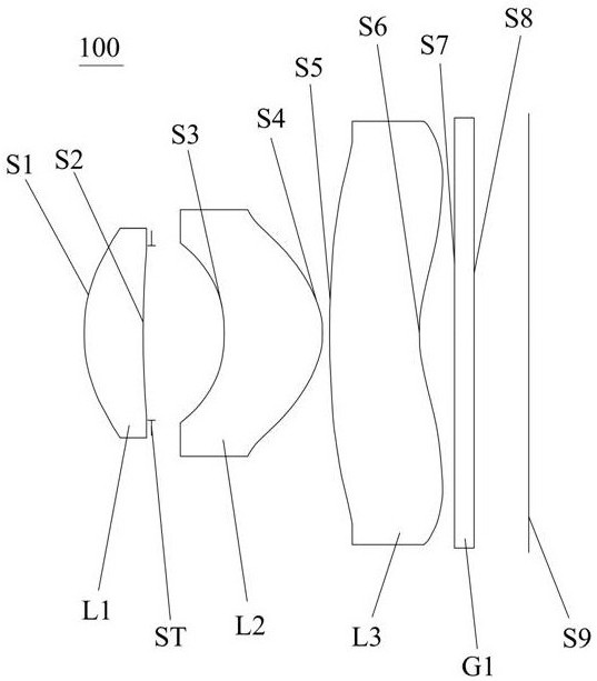Optical lens and imaging equipment