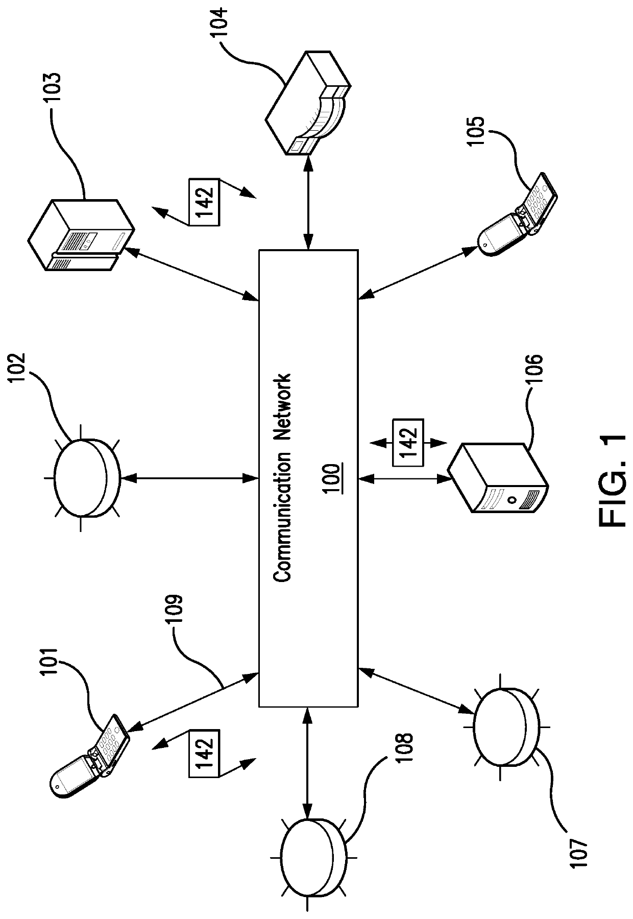 System and method for identifying OTT applications and services