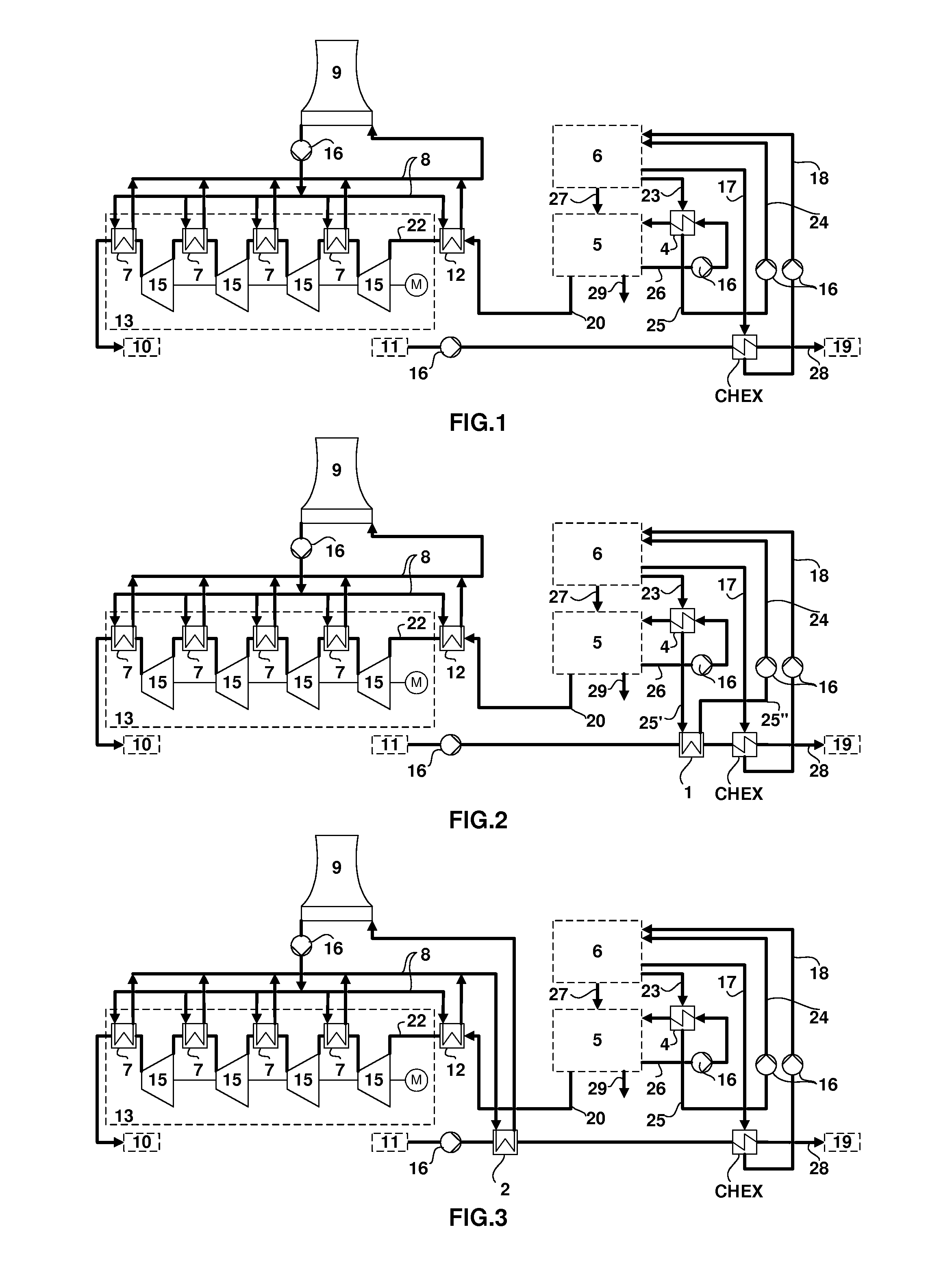 Thermal integration of a carbon dioxide capture and compression unit with a steam or combined cycle plant