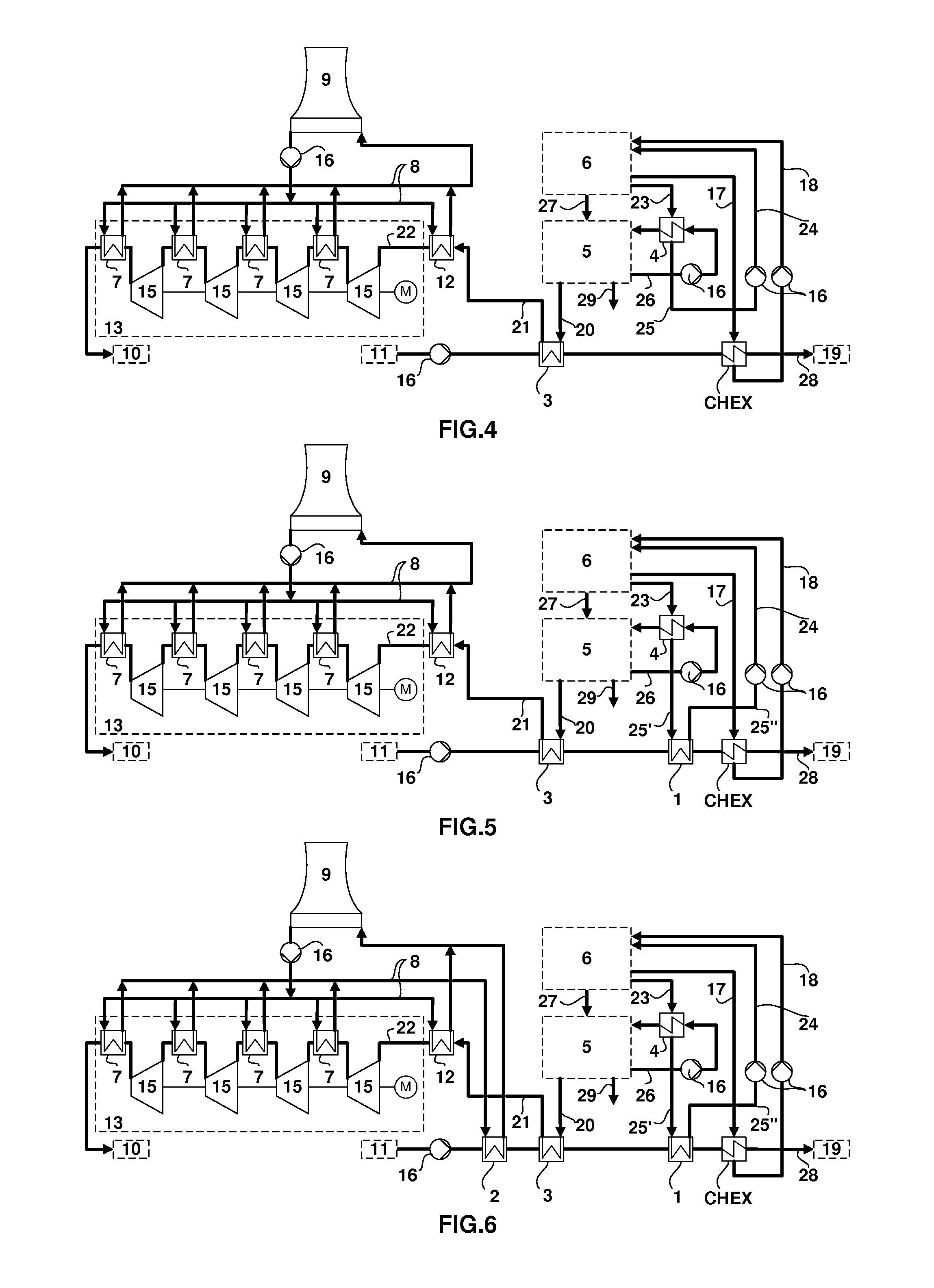Thermal integration of a carbon dioxide capture and compression unit with a steam or combined cycle plant