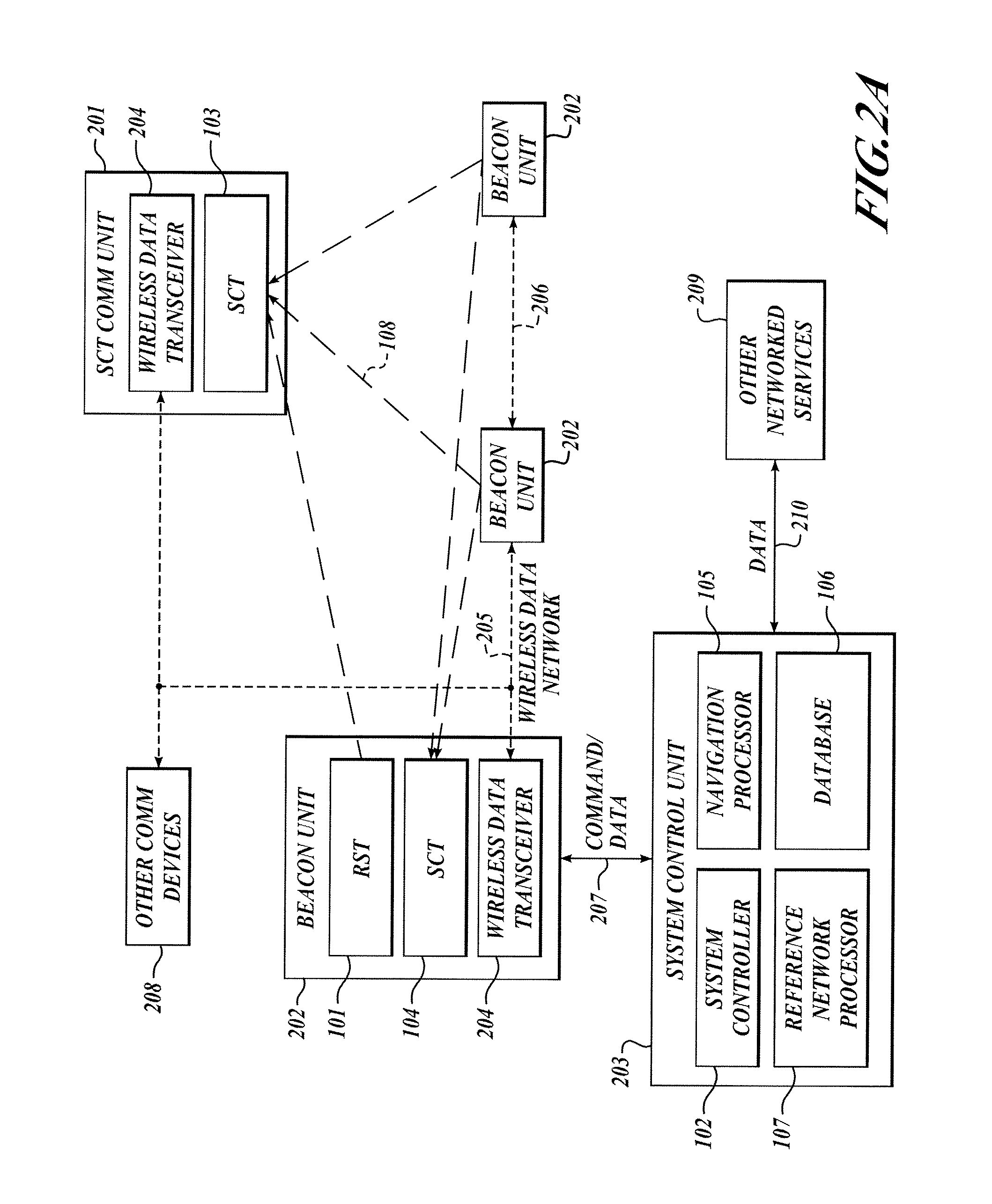 System and method for positioning in configured environments