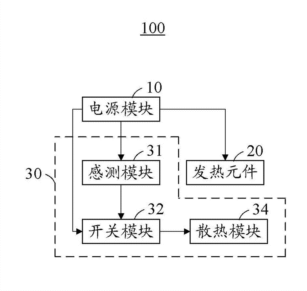 Heat radiating circuit and electronic device comprising heat radiating circuit