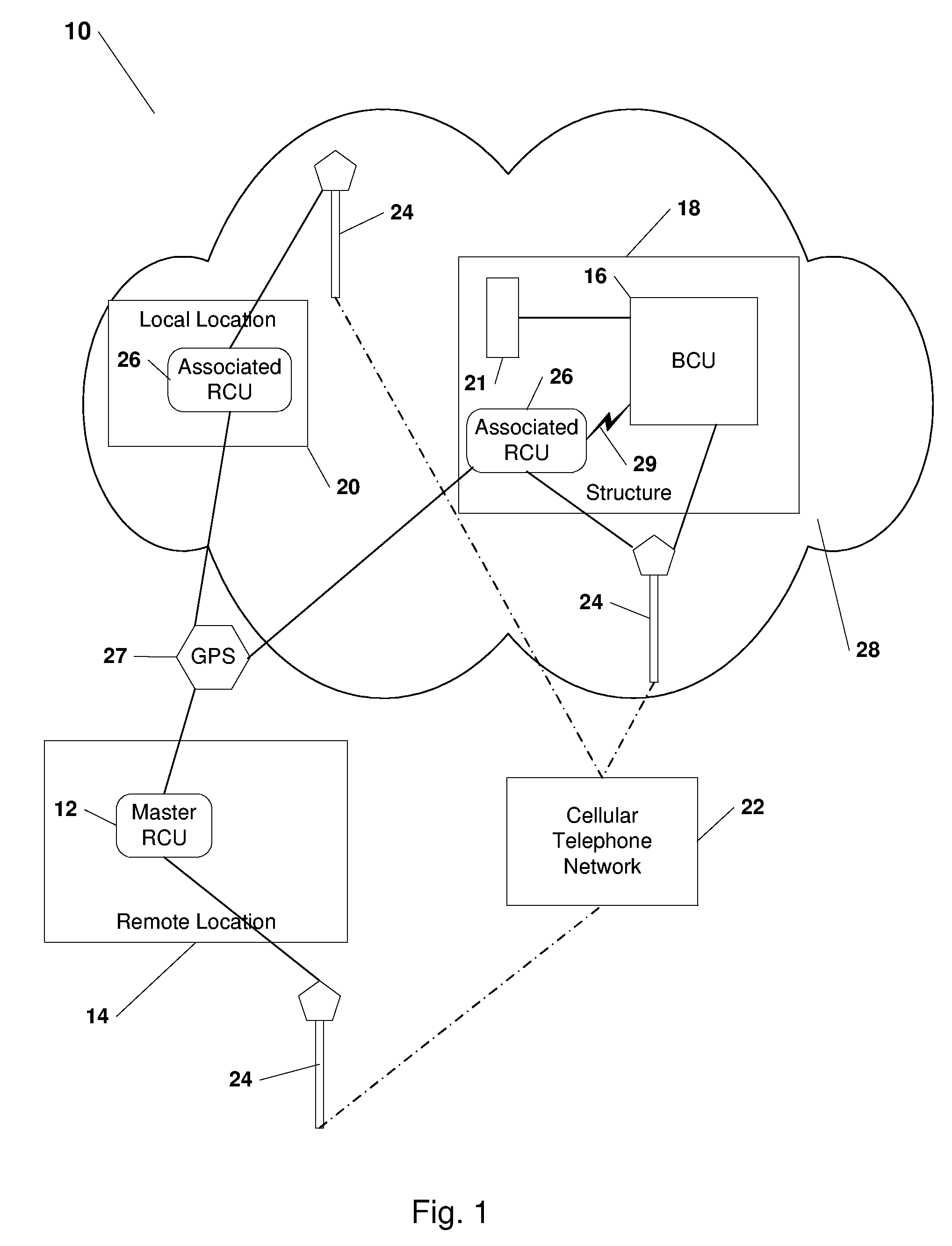 Ubiquitous connectivity and control system for remote locations
